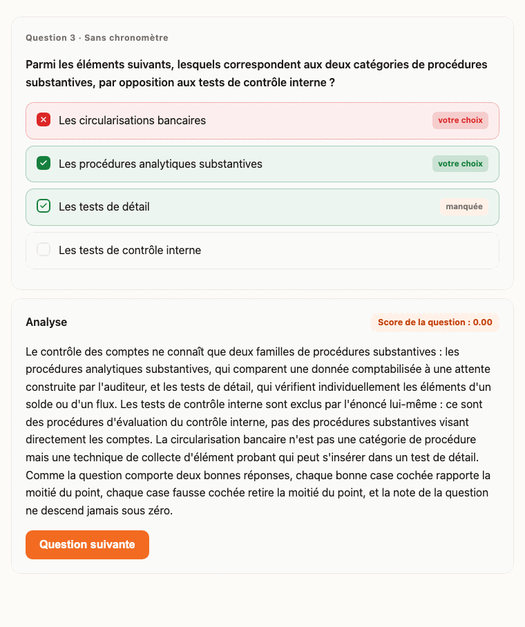 Capture de l’écran de correction de Najah, score et verdict par option.
